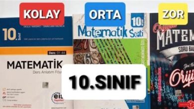 Audible İçerik Arşivi ve Kitap Önerileri